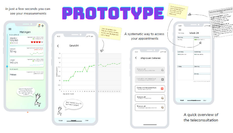 Some screenshots of the Groeispurt app (Vingerling et al. 2020)